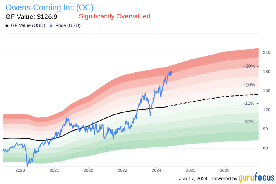 Insider Sale: EVP & CFO Todd Fister Sells 3,000 Shares of Owens-Corning Inc (OC)