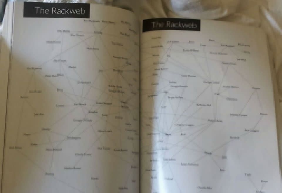 'THE RACKWEB': This is the intricate map that details the alleged sex life of women on campus. Photo: The Pulp