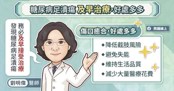 新式乳膏健保給付條件