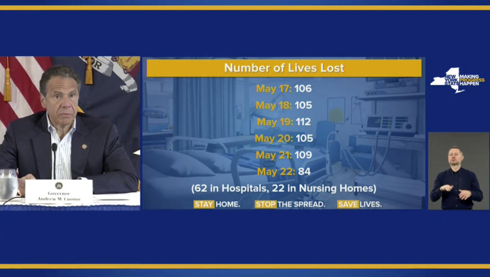 In this image made from video provided by the Office of Governor Andrew M. Cuomo, Gov. Cuomo updates the media on New York's coronavirus response, Saturday, May 23, 2020 in Albany, N.Y. New York state on Saturday reported its lowest number of daily coronavirus deaths in weeks in what Cuomo described as a critical benchmark. Office of Governor Andrew M. Cuomo via AP)