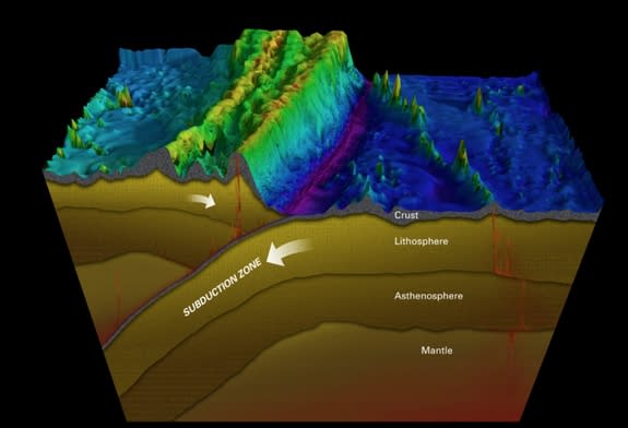 The Kermadec Trench runs northeast from the North Island of New Zealand to the Louisville Seamount Chain. It is the second deepest oceanic trench in the world and formed by subduction, a geophysical process in which the Pacific tectonic plate