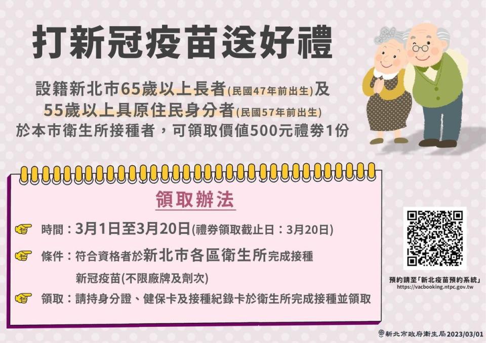 新北市長者打疫苗領取500元禮劵措施由原本3月1日延長至3月20日。（新北衛生局提供）