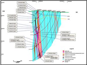 Geological Cross Section A-B Through Borehole LADD026