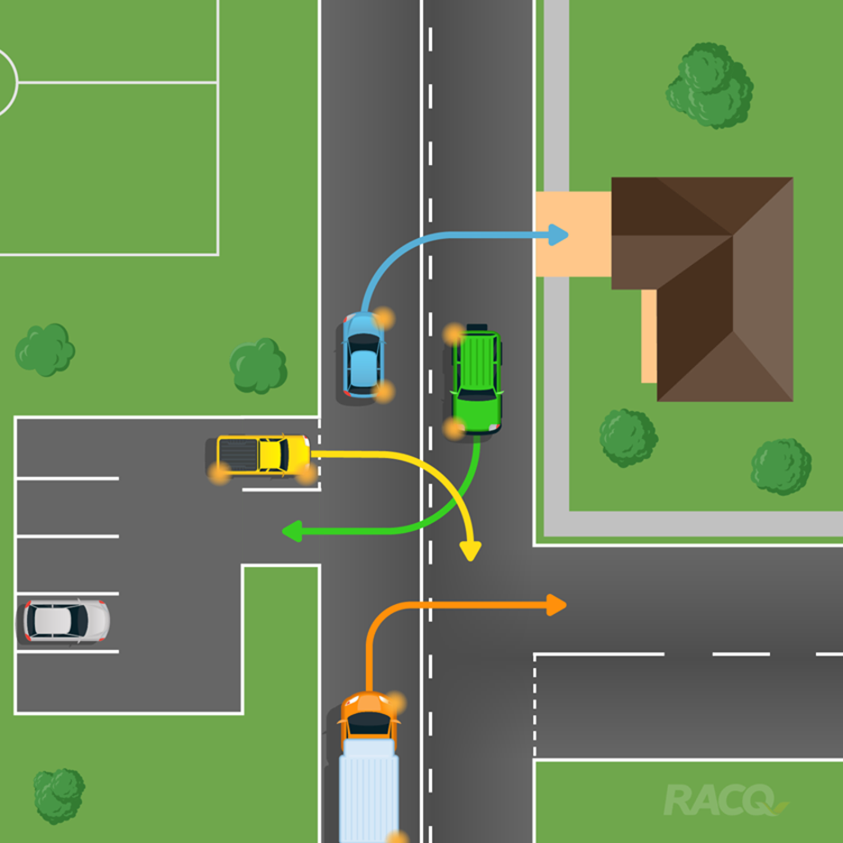 RACQ left drivers scratching their head after asking which car could legally turn. Source: RACQ