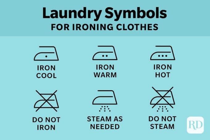 Laundry Symbols For Ironing