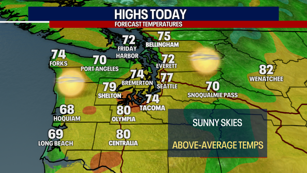 <div>Highs will reach either side of 80 degrees in South Puget Sound Wednesday.</div> <strong>(FOX 13 Seattle)</strong>