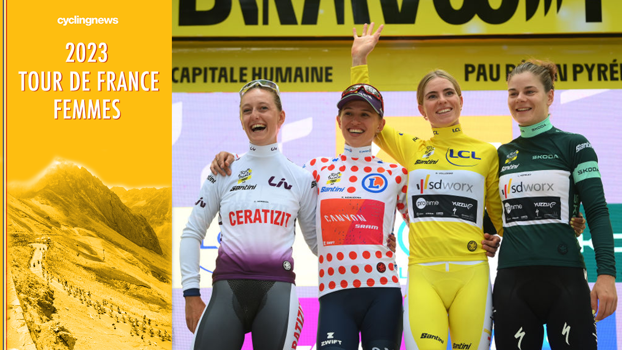  Tour de France Femmes 2023 jersey wearers, Cédrine Kerbaol, Kasia Niewiadoma, Demi Vollering, Lotte Kopecky 