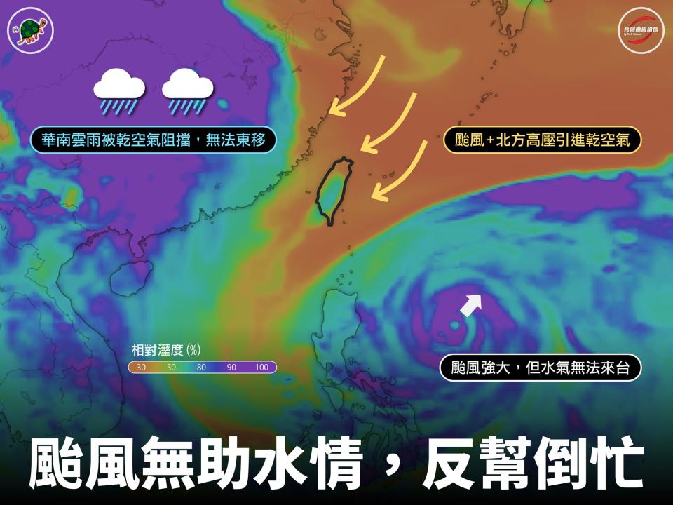 氣象粉專表示，舒力基颱風恐怕會對台灣的水情幫倒忙。（圖／翻攝自氣象粉專「台灣颱風論壇｜天氣特急」）