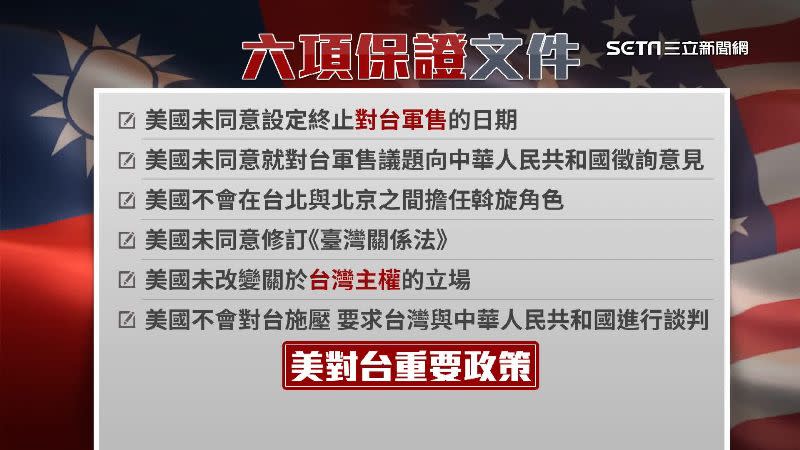 6項保證文件可能包含美國對台灣的重要政策。