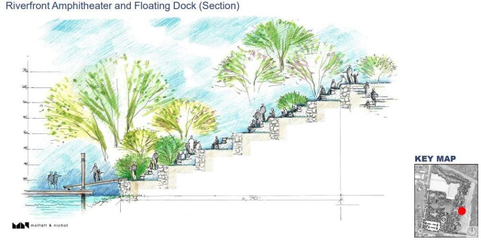 A preliminary concept for a Cape Fear River Park would include an amphitheater and a floating dock.