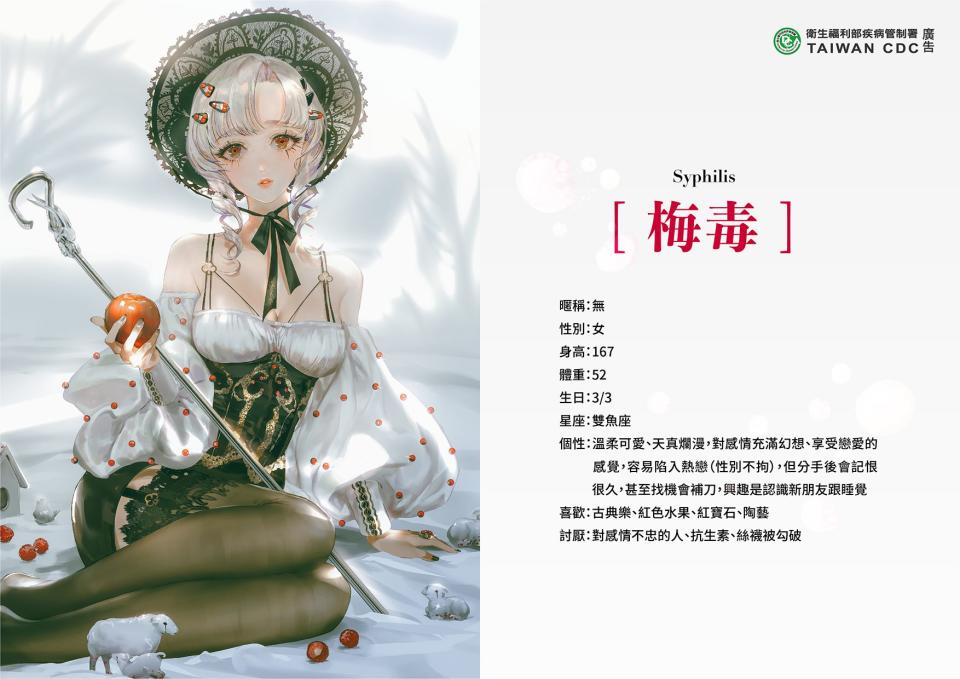 The "Syphilis" anime character. (Photo: Taiwan CDC)