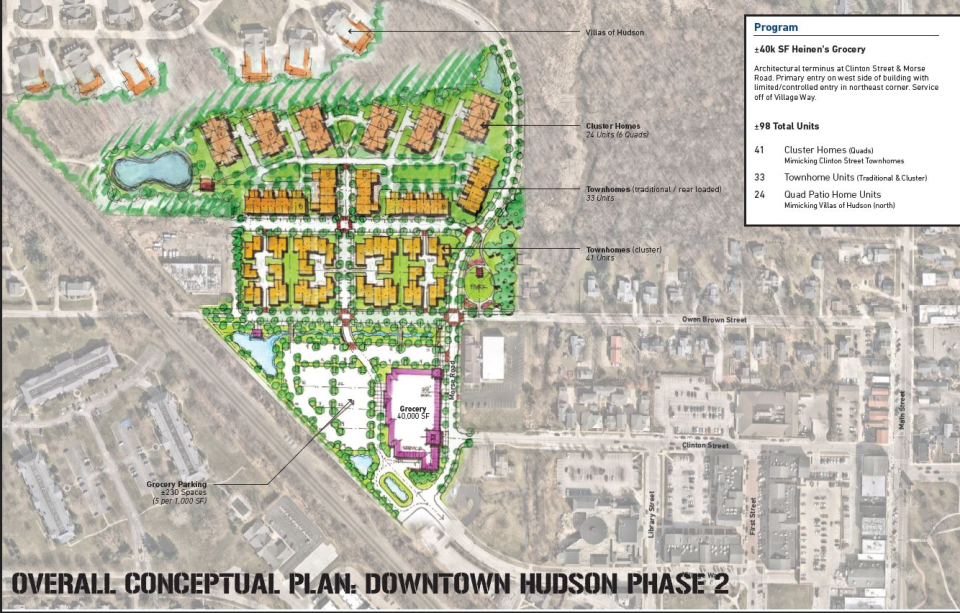 This map shows Fairmount Properties&#39; conceptual plan for a Downtown Phase II project in Hudson. The city is currently negotiating a deal to sell the land to Fairmount for the project.
