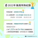 快新聞／3年4個月無颱風登陸！ 4圖看2022颱風回顧「史上最晚海警」