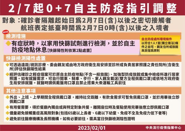 指揮中心宣布0+7鬆綁！「有症狀才篩」詳細規定一次看。（圖／指揮中心提供）