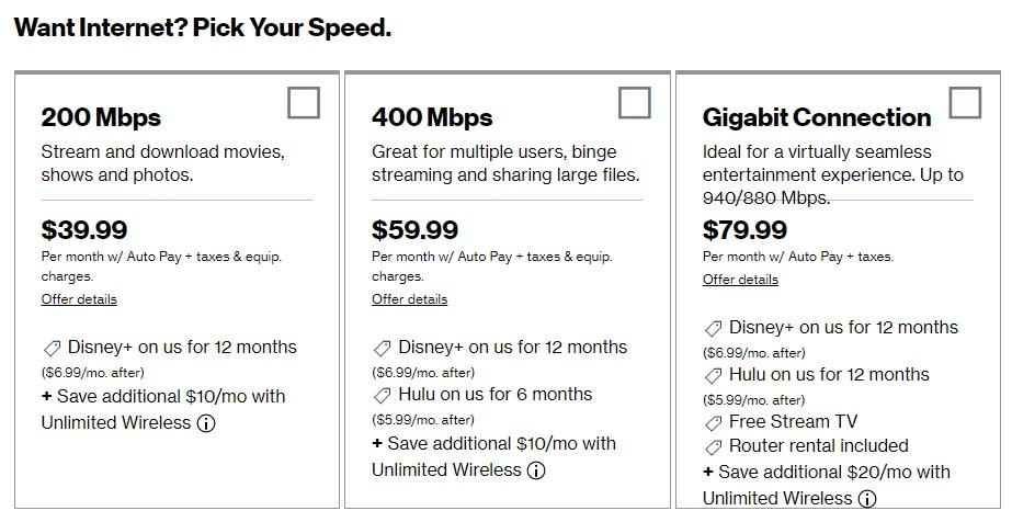 Fios tiers