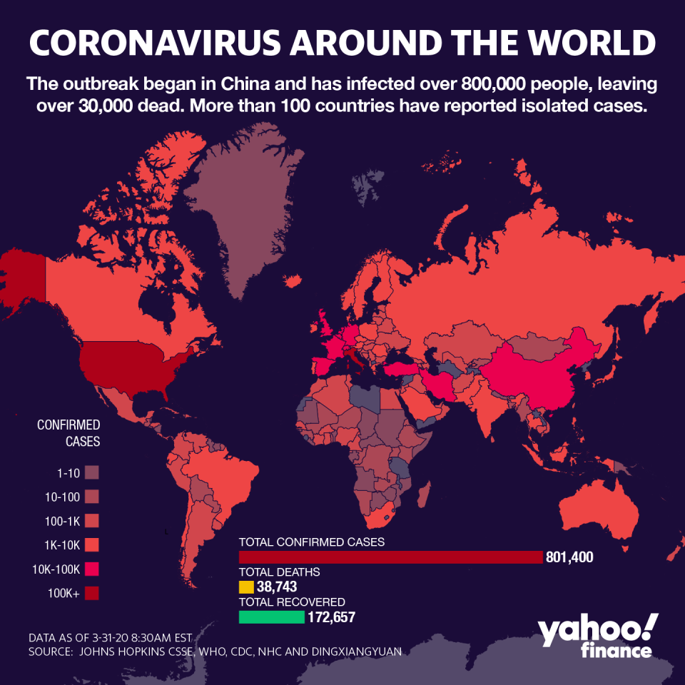 Confirmed coronavirus cases are still on the rise. (Graphic: David Foster/Yahoo Finance)