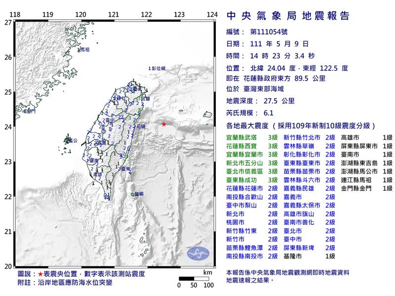 台灣今日下午1分鐘連2震，最大規模6.1。（圖／中央氣象局）