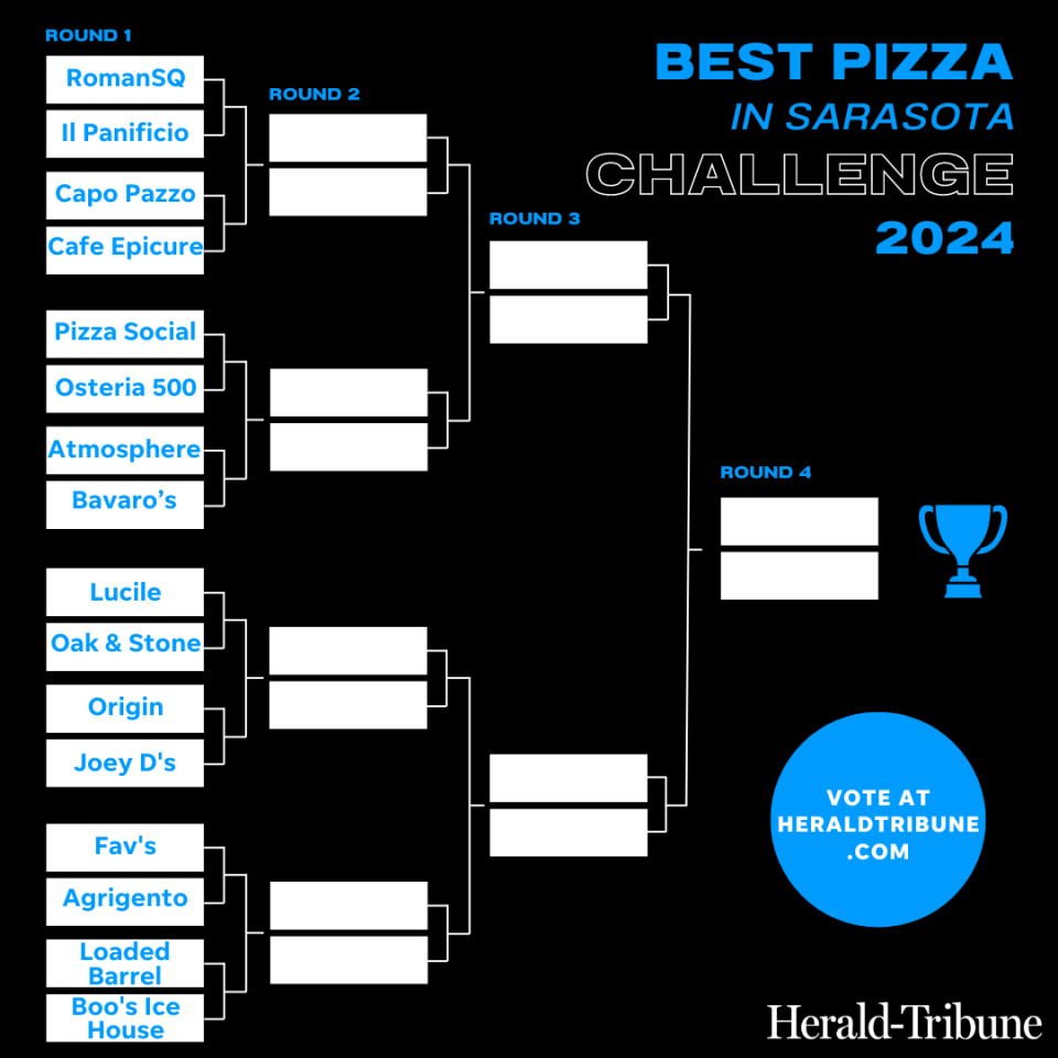 Vote now for the best pizza restaurant in Sarasota and Manatee counties.