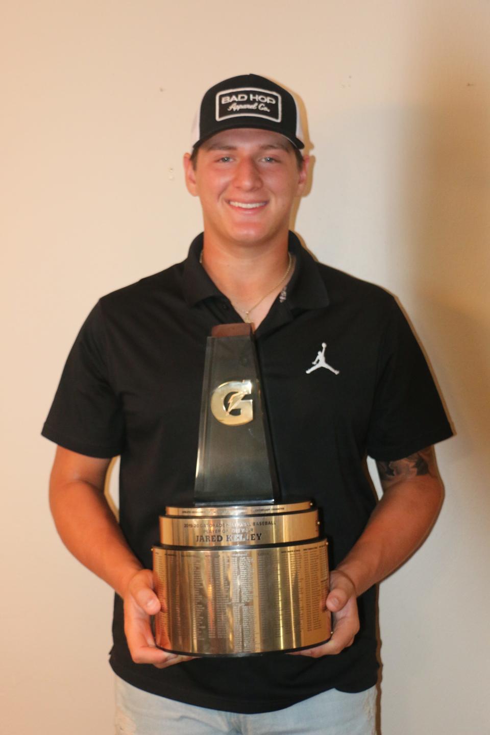 Refugio graduate and 2020 Chicago White Sox second round draft pick Jared Kelley was named Carolina League Pitcher of the Week.