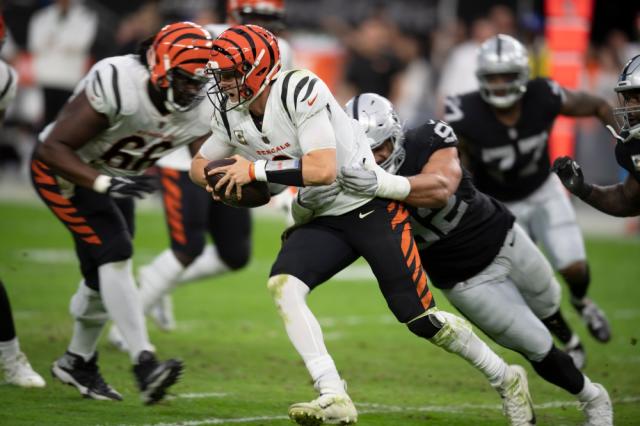 Bengals roster moves: Big names returning for playoffs vs. Raiders