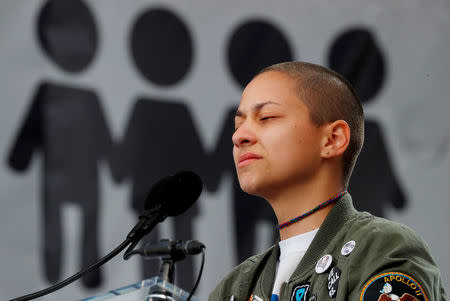 FILE PHOTO: Emma Gonzalez, a student and shooting survivor from the Marjory Stoneman Douglas High School in Parkland, Florida, cries as she addresses the conclusion of the "March for Our Lives" event demanding gun control after recent school shootings at a rally in Washington, DC, U.S., March 24, 2018. REUTERS/Jonathan Ernst/File Photo