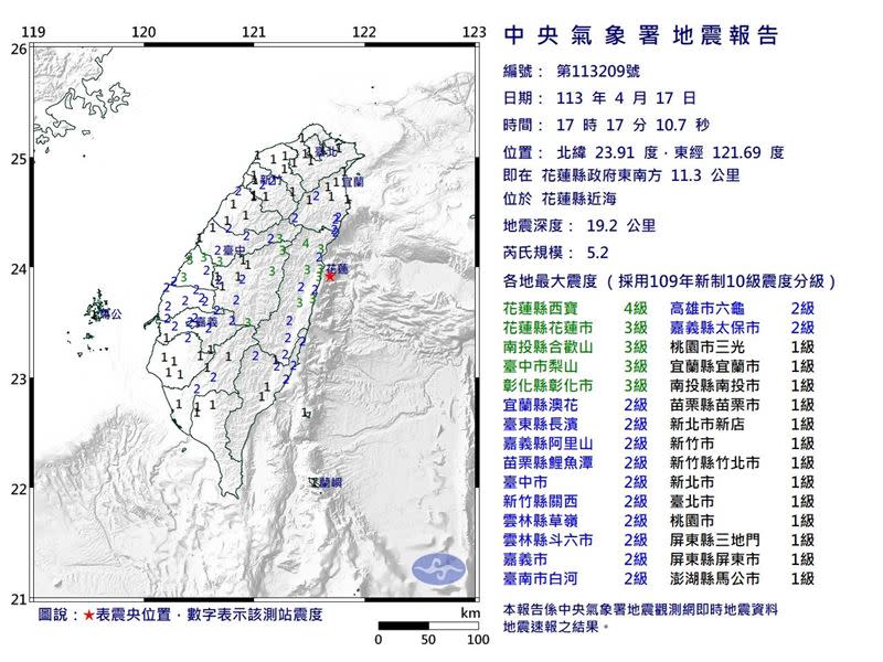 17:17規模5.2地震！（圖／中央氣象署）