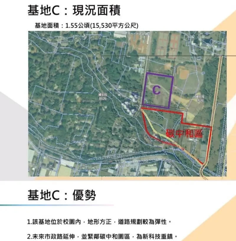 ▲基地C緊鄰學校的碳中和園區，未來市政路會延伸至此。（圖／翻攝畫面，2024.07.05）