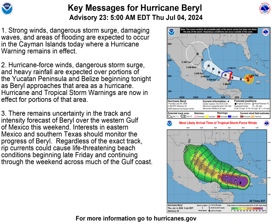 Hurricane Beryl’s forecasted path as of Thursday morning (National Weather Service)