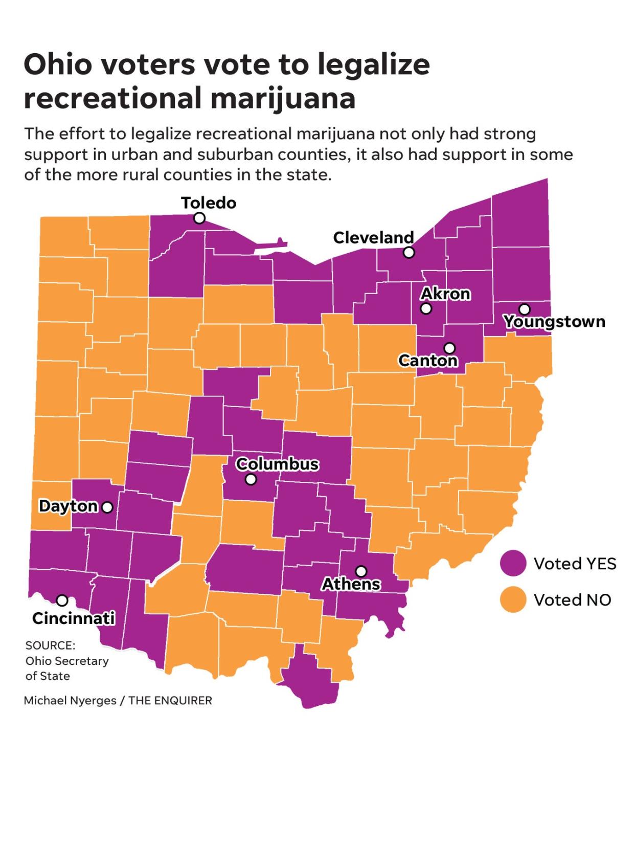 Ohio Issue 2 by county 100 percent reporting