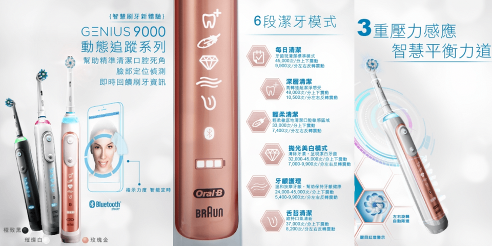 2024 電動牙刷推薦1:德國百靈Oral-B-Genius 9000 3D智慧追蹤電動牙刷 (圖片來源:Yahoo奇摩購物中心)