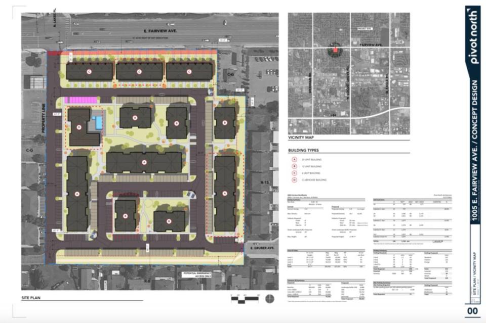 The Fairview Apartments would be located at 1005 E. Fairview Ave.