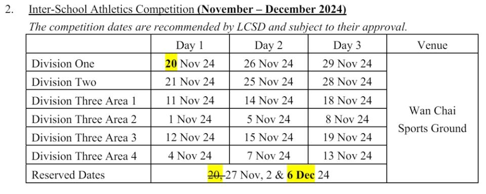 2024-2025學年港九中學校際田徑比賽各組別賽期（圖：學體會）