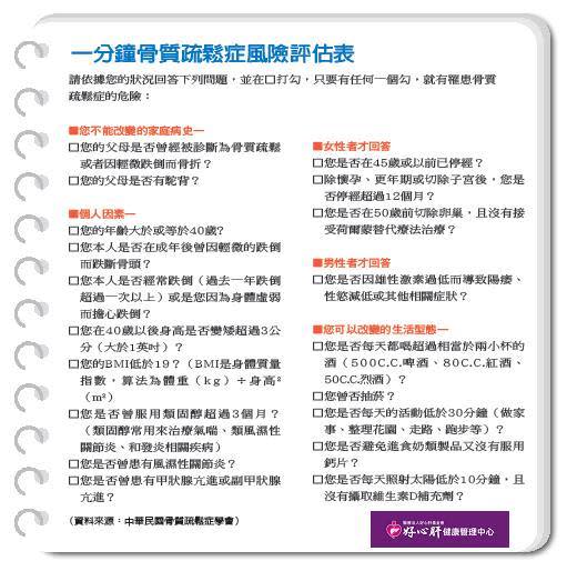 Risk assessment of one minute of bone