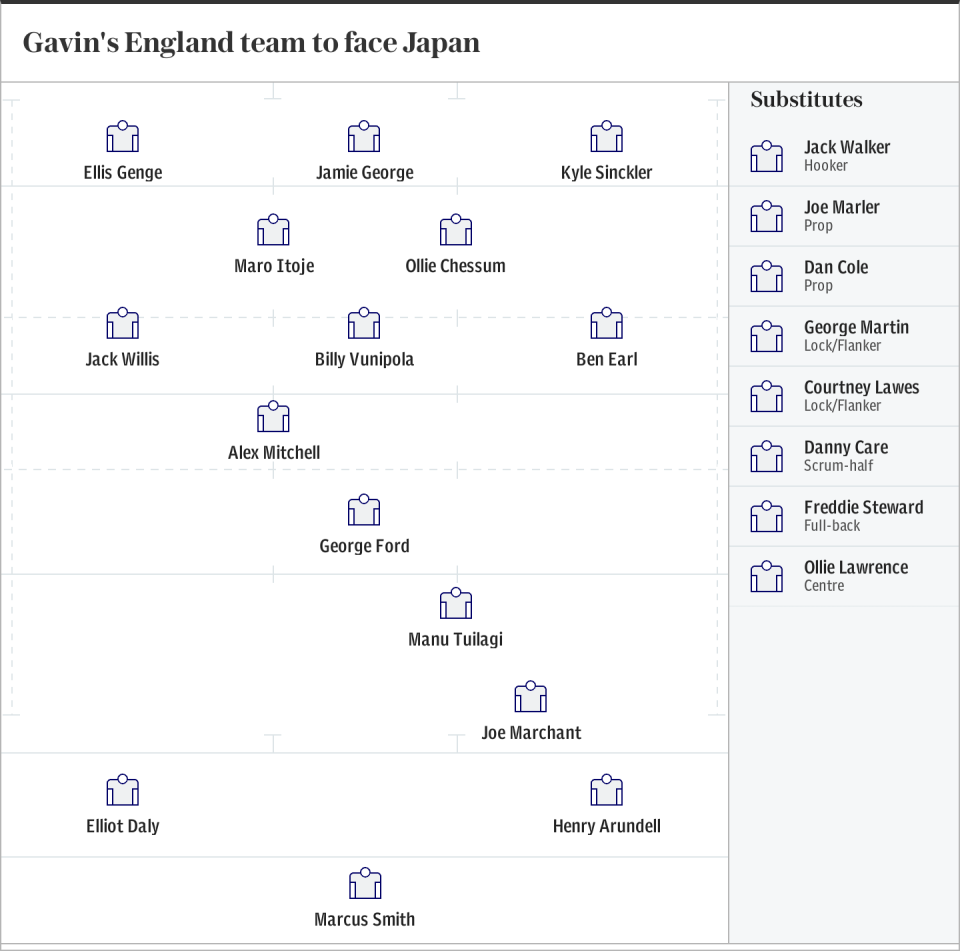 Rugby World Cup 2023: Gavin Mairs' England team to face Japan