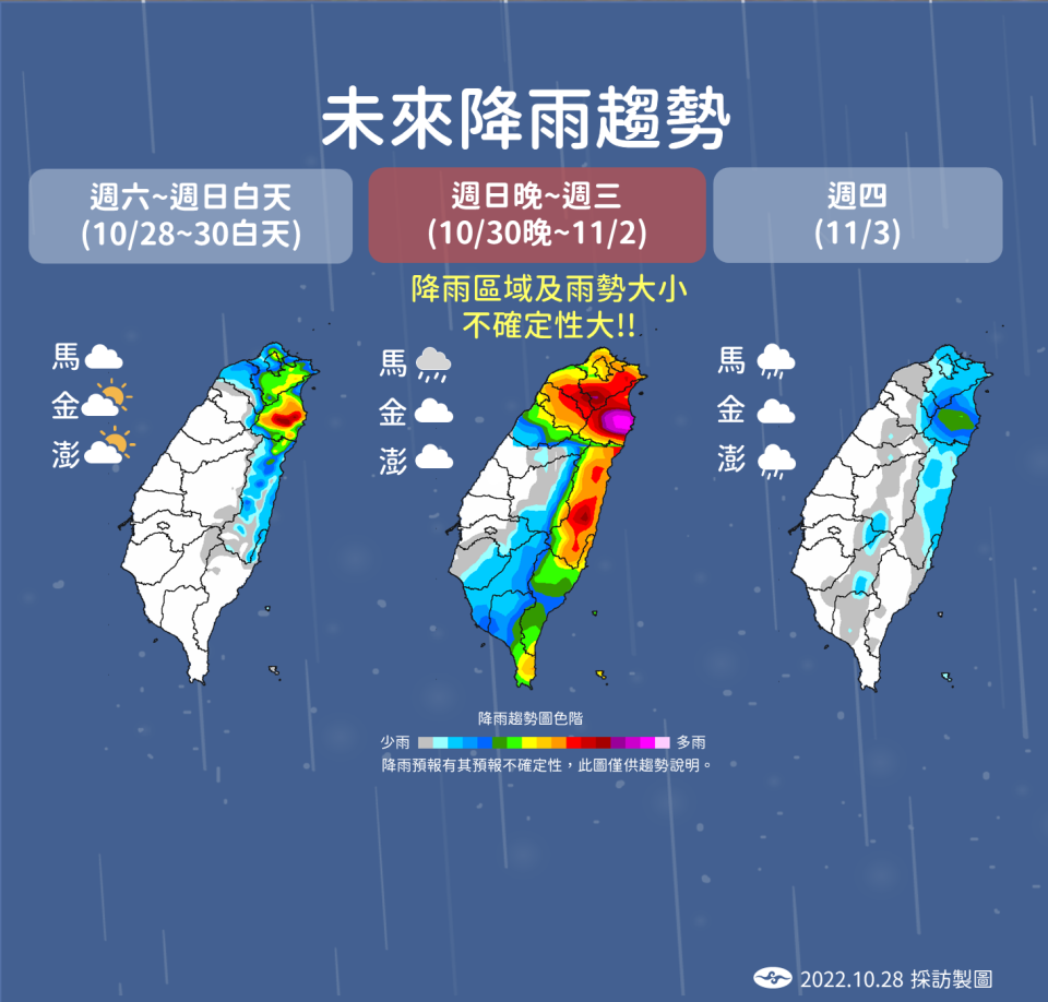 氣象局公布未來降雨趨勢。（圖／中央氣象局）