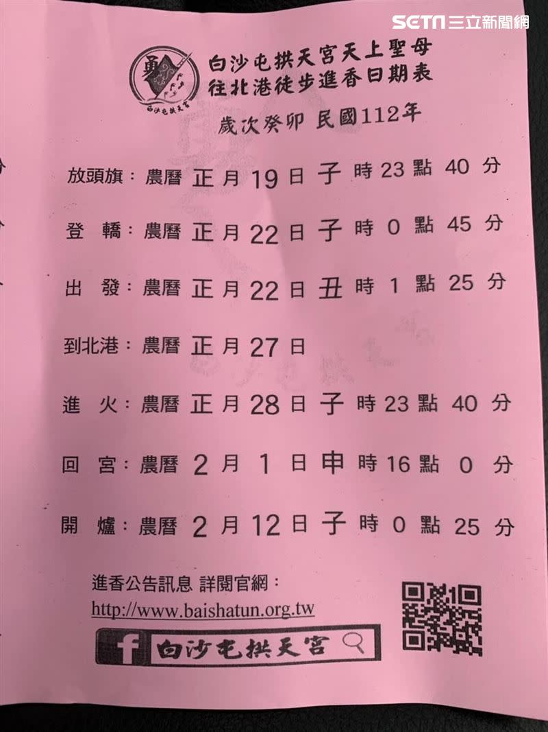 2023癸卯年白沙屯媽祖往北港進香期程。（圖／拍攝自白沙屯拱天宮提供資料）