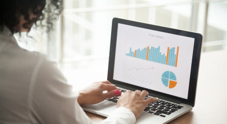 SmartAsset: How to Calculate the Net Present Value (NPV) on Investments