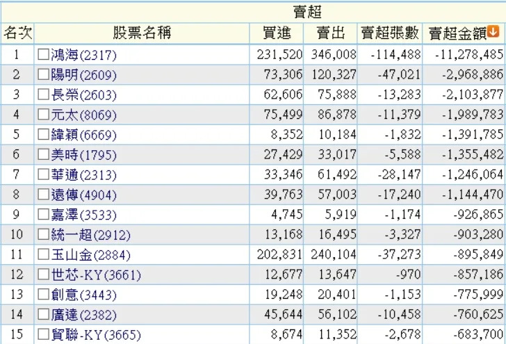 &#x008cc7;&#x006599;&#x004f86;&#x006e90;&#x00ff1a;XQ