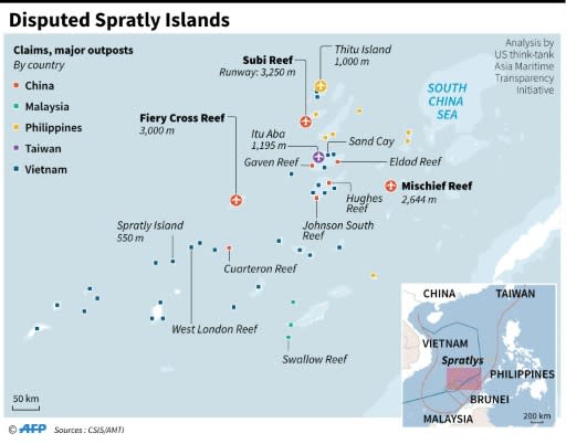 Map showing claims and major outposts on the disputed Spratly Islands