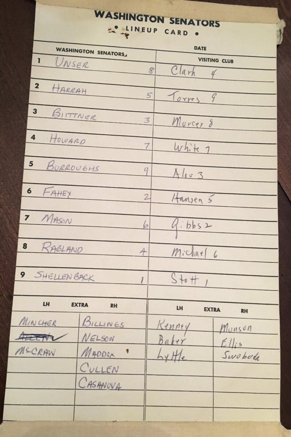 This is the lineup card that hung in the Washington Senators dugout on Sept. 29, 1971, for a baseball game against the New York Yankees at RFK Stadium in Washington, shown in New York Tuesday, Oct. 15, 2019. Ben Walker's favorite Washington Nationals player, back in the day, Del Unser, top left. (AP Photo/Ben Walker)
