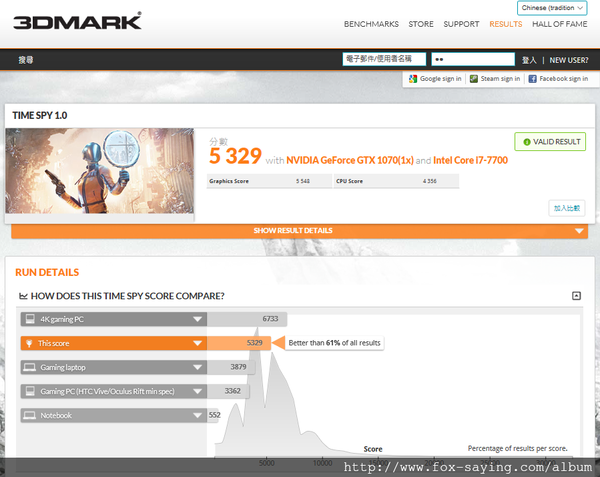 3DMark.PNG