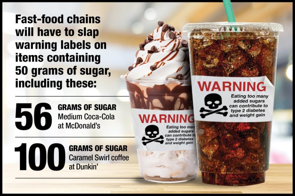 The proposed warning will say, “Eating too many added sugars can contribute to type 2 diabetes and weight gain.”