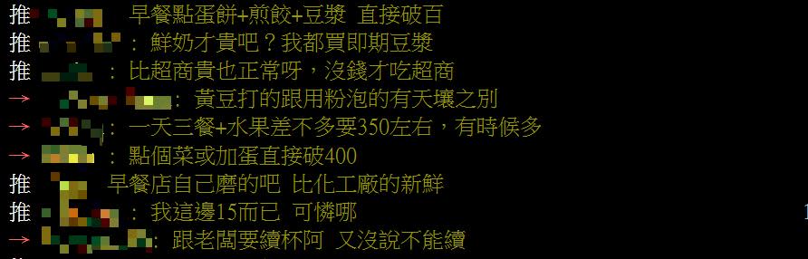 早餐店必點的「這杯」漲價了？他嘆「怎麼比超商還貴」內行人親曝原因