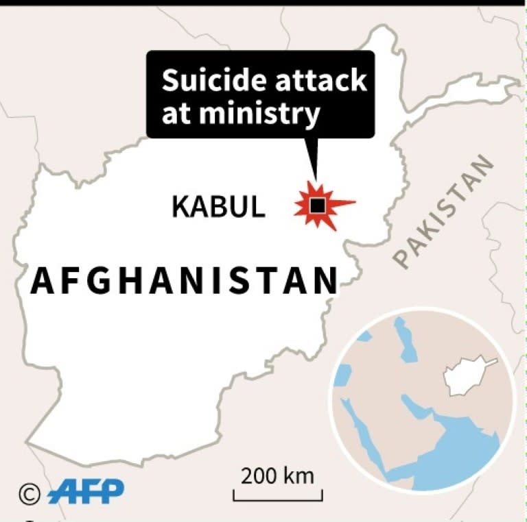 Map of Afghanistan locating Kabul where a suicide bomber targeted the Ministry of Rural Rehabilitation and Development