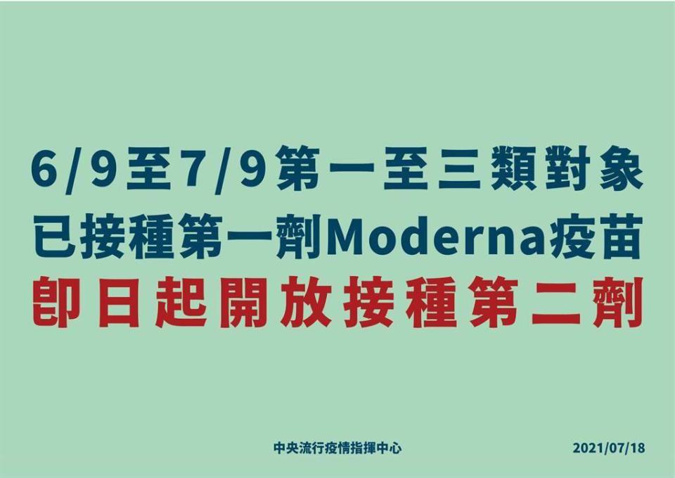 陳時中18日宣布，一至三類對象即起開放接種第二劑莫德納。（指揮中心提供）