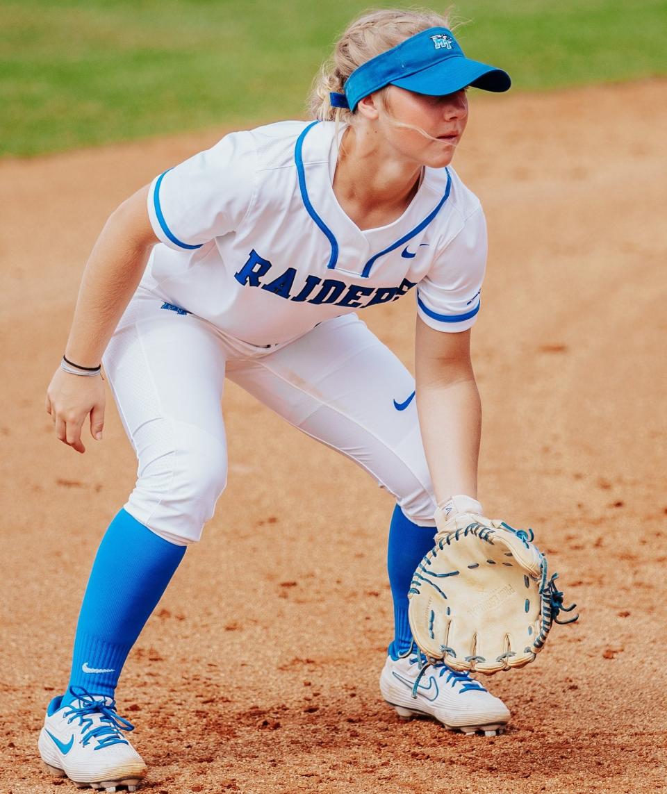 Abby Shoulders is transferring from MTSU to Tennessee Tech to play softball.