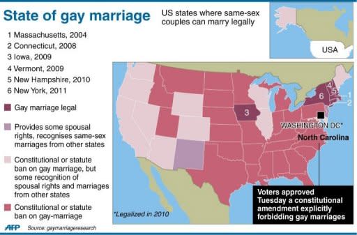 Graphic showing the legal status of gay marriage in the United States. Barack Obama became the first US president to say publicly he was in favor of same-sex marriage, in a high-stakes intervention in a pre-election debate roiling American politics