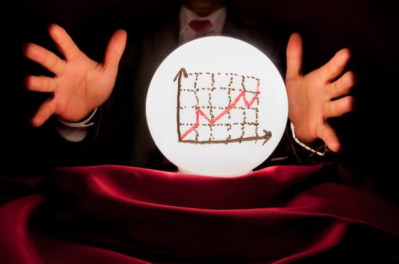 Hands surrounding a crystal ball with a stock chart on it