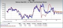 Let???s see if Reliance Steel & Aluminum Co. (RS) stock is a good choice for value-oriented investors right now from multiple angles.