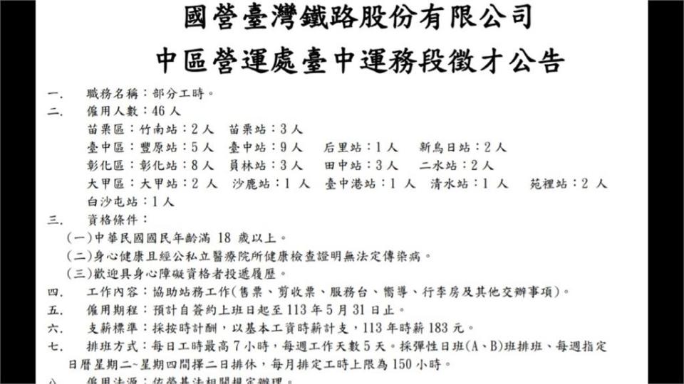 「百年老店」徵求工時人員時薪183元　網友熱議：比加油站低